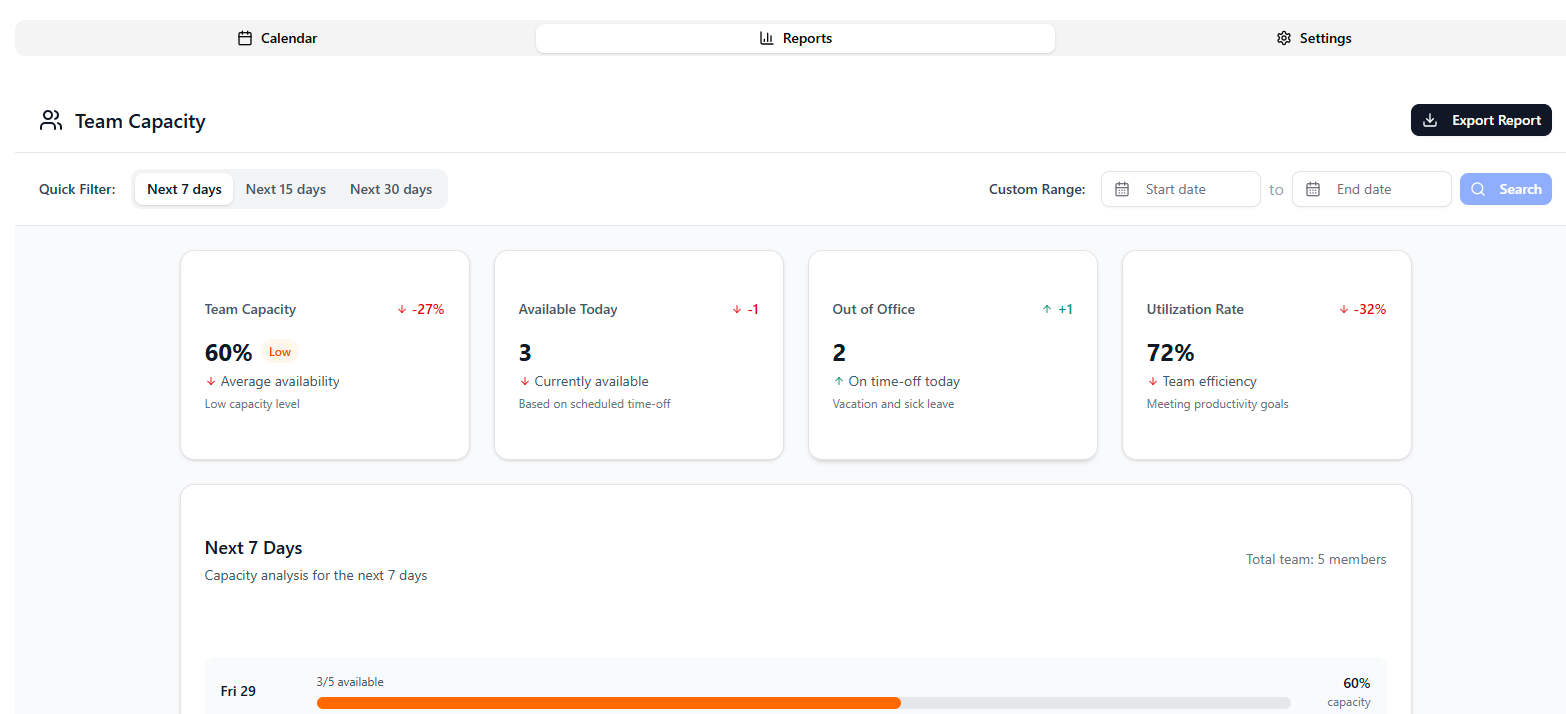 Team Capacity Dashboard